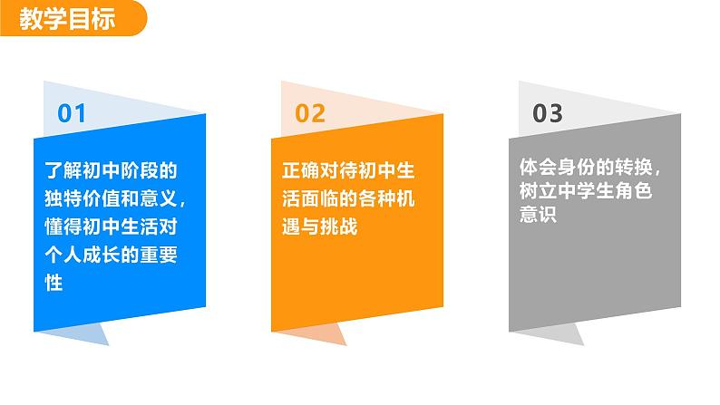 1.1  奏响中学序曲（课件）-2024-2025学年统编版（2024）道德与法治七年级上册第2页