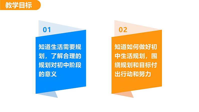 1.2  规划初中生活（课件）-2024-2025学年统编版（2024）道德与法治七年级上册02