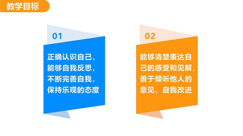 2.1  认识自己（课件）-2024-2025学年统编版（2024）道德与法治七年级上册02