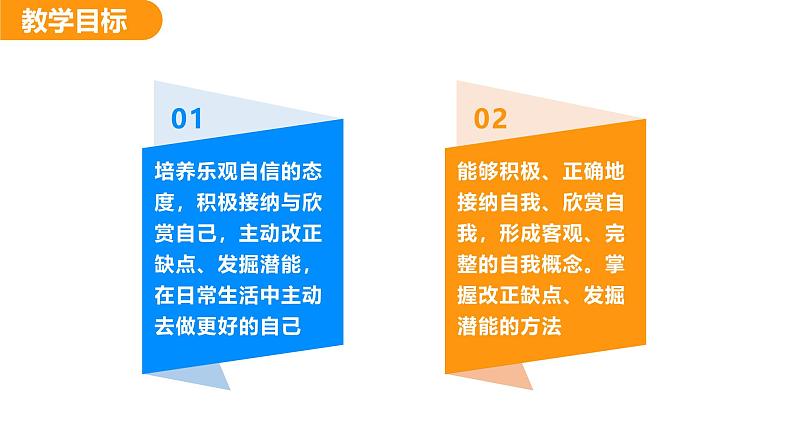 2.2  做更好的自己（课件）-2024-2025学年统编版（2024）道德与法治七年级上册03