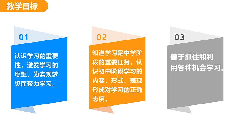 3.2  学习成就梦想（课件）-2024-2025学年统编版（2024）道德与法治七年级上册02