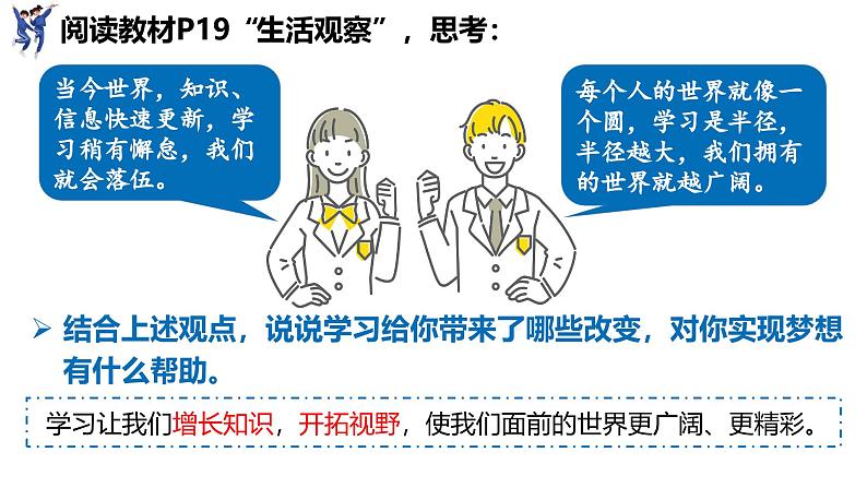 3.2  学习成就梦想（课件）-2024-2025学年统编版（2024）道德与法治七年级上册04