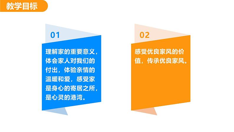 4.1  家的意味（课件）-2024-2025学年统编版（2024）道德与法治七年级上册02