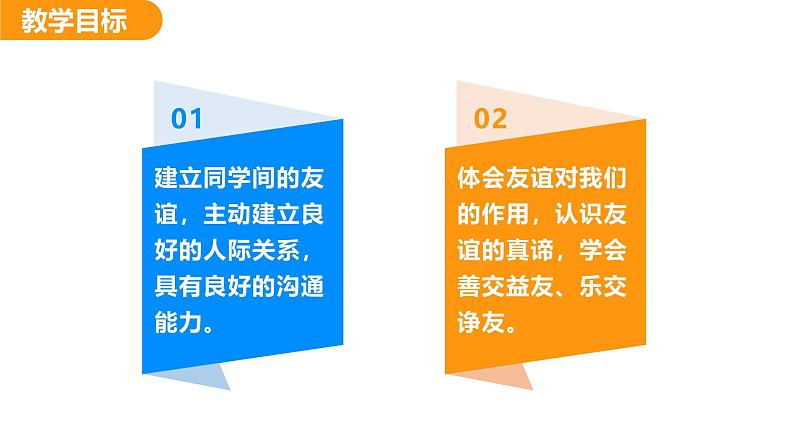 6.1  友谊的真谛（课件）-2024-2025学年统编版（2024）道德与法治七年级上册第2页