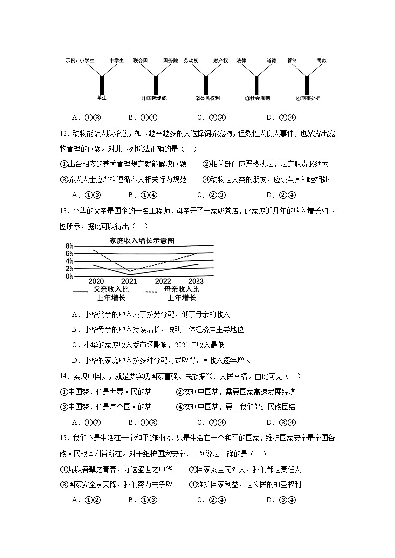 2024年内蒙古呼和浩特市中考道德与法治真题（附答案解析）03