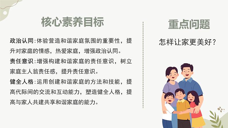 人教部编版（2024）道法七年级上册-4.2让家更美好（课件）第3页