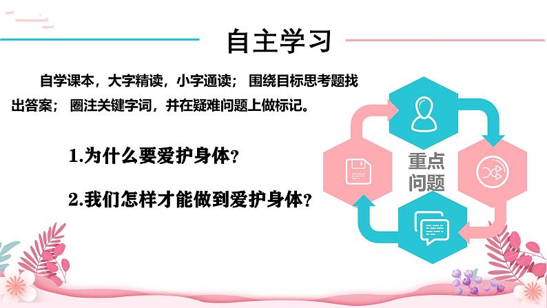 人教部编版（2024）道法七年级上册-10.1  爱护身体（课件）04