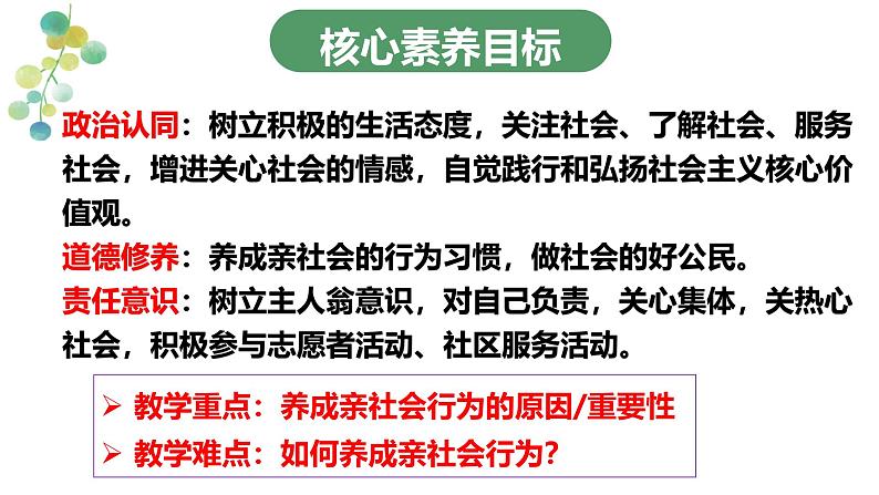 1.2 在社会中成长（课件）-2024-2025学年八年级道德与法治上册 （统编版2024）03