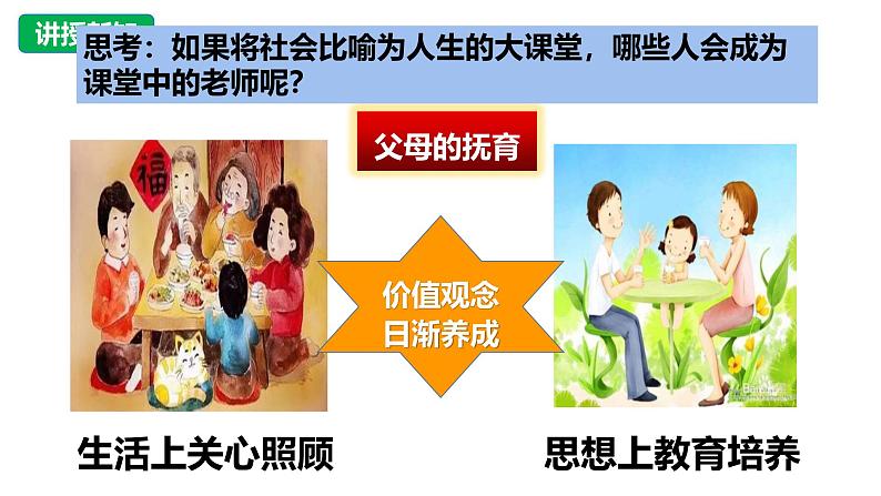 1.2 在社会中成长（课件）-2024-2025学年八年级道德与法治上册 （统编版2024）08