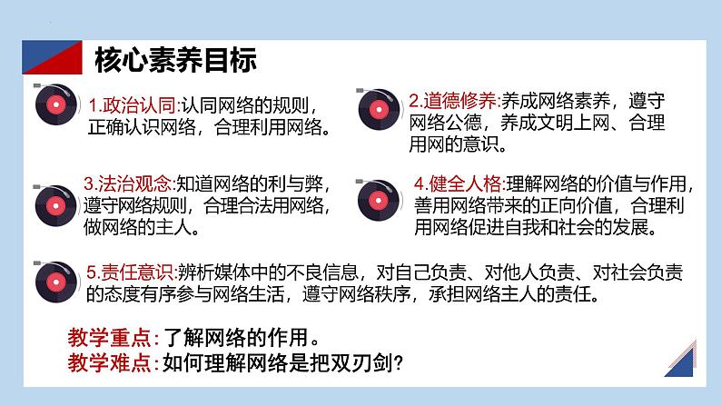 2.1+网络改变世界（课件）-2024-2025学年八年级道德与法治上册 （统编版2024）02