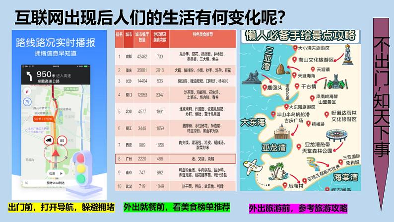 2.1+网络改变世界（课件）-2024-2025学年八年级道德与法治上册 （统编版2024）07