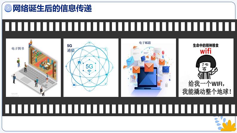 2.1网络改变世界 （课件）-2024-2025学年八年级道德与法治上册 （统编版2024）06