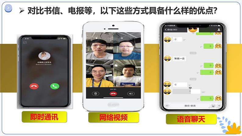 2.1网络改变世界 （课件）-2024-2025学年八年级道德与法治上册 （统编版2024）08