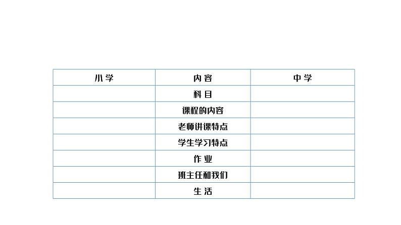 1.1 奏响中学序曲（课件）-2024-2025学年七年级道德与法治上册 （统编版2024）07