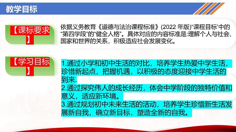 1.1 奏响中学序曲（课件）-2024-2025学年七年级道德与法治上册 （统编版2024） (3)07