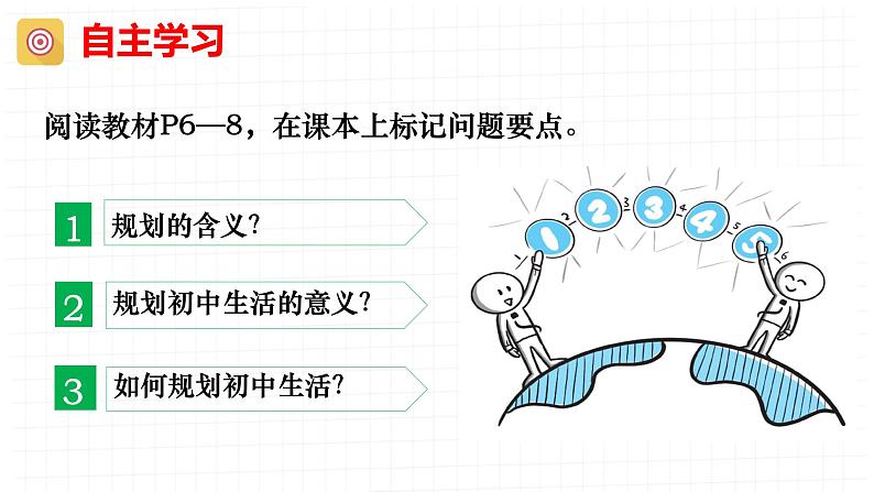 1.2规划初中生活  （课件）-2024-2025学年七年级道德与法治上册 （统编版2024）04