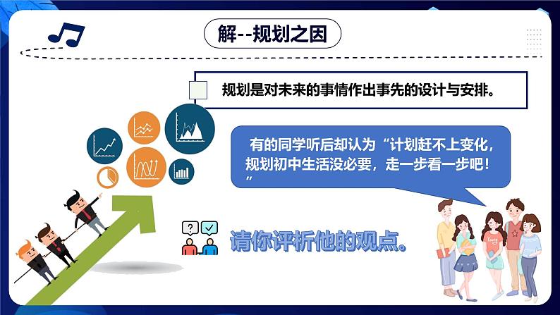 1.2规划初中生活（课件）-2024-2025学年七年级道德与法治上册 （统编版2024）第4页