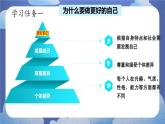 2.2  做更好的自己-2024-2025学年道德与法治七年级上册同步备课高效课件（统编版）