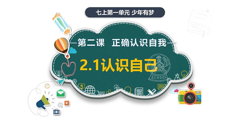 2.1认识自己（课件）-2024-2025学年七年级道德与法治上册 （统编版2024）第1页