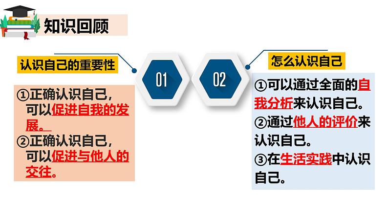 2.2 做更好的自己（课件）-2024-2025学年七年级道德与法治上册 （统编版2024）01