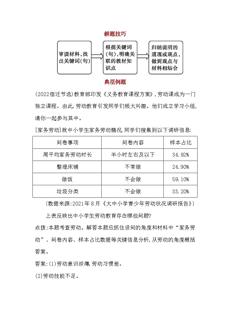 统编版版八年级上册道德与法治期末复习：各题型解题技巧03