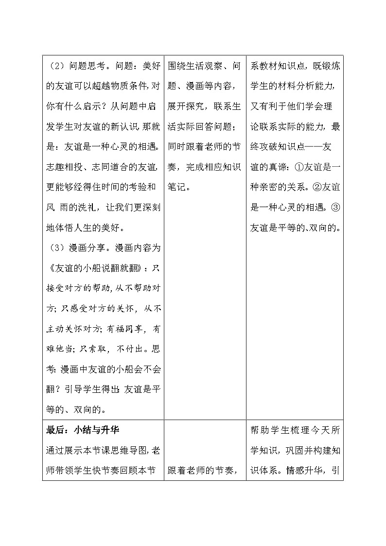 统编版（2024新版）道德与法治七年级上册6.1《友谊的真谛》教案03