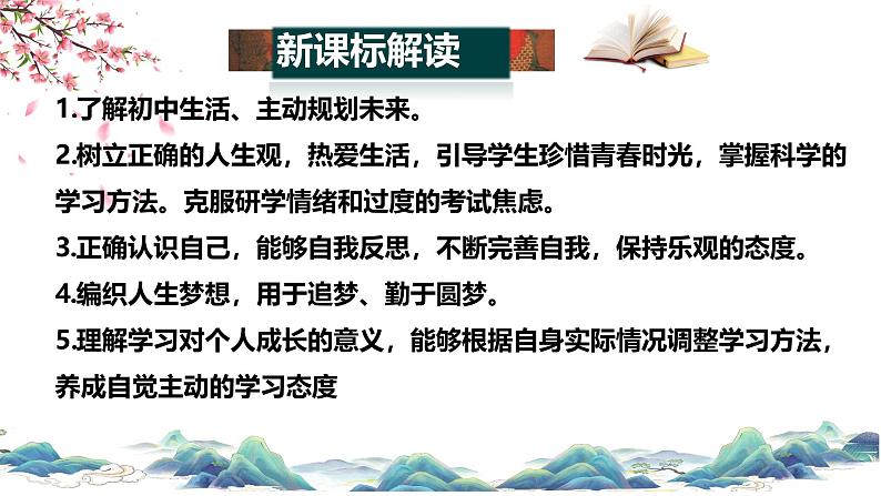 第一单元 少年有梦（单元解读） 七年级道德与法治上册同步（统编版2024）第2页