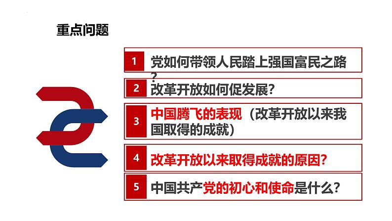 1.1 坚持改革开放 课件 2024--2025学年部编版道德与法治九年级上册第5页