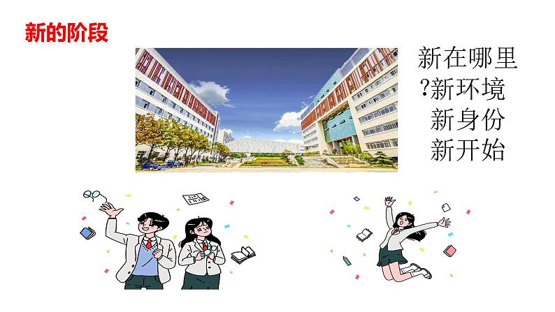 2024-2025学年统编版道德与法治七年级上册 1.1 奏响中学序曲 课件03