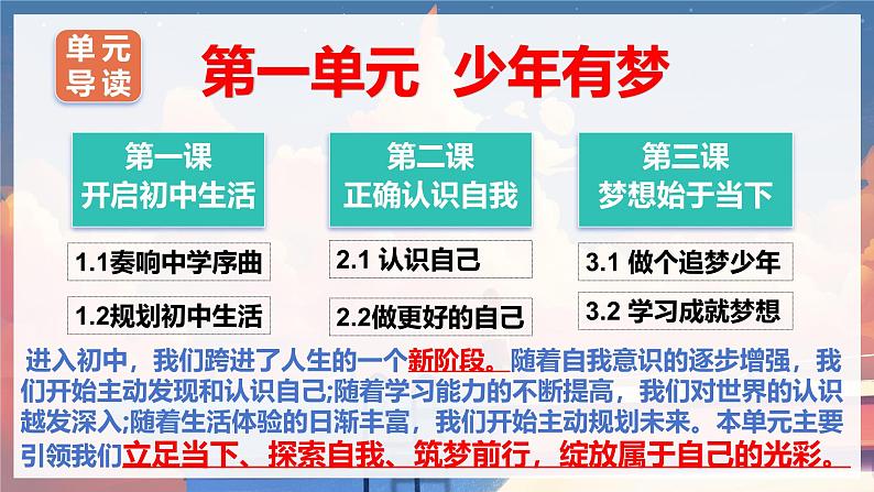 2024-2025学年统编版道德与法治七年级上册 1.1 奏响中学序曲 课件02