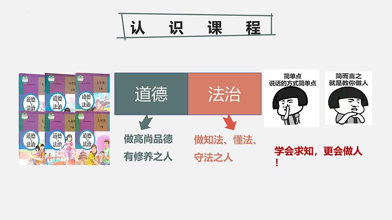 2024-2025学年统编版道德与法治七年级上册 1.1 奏响中学序曲 课件02