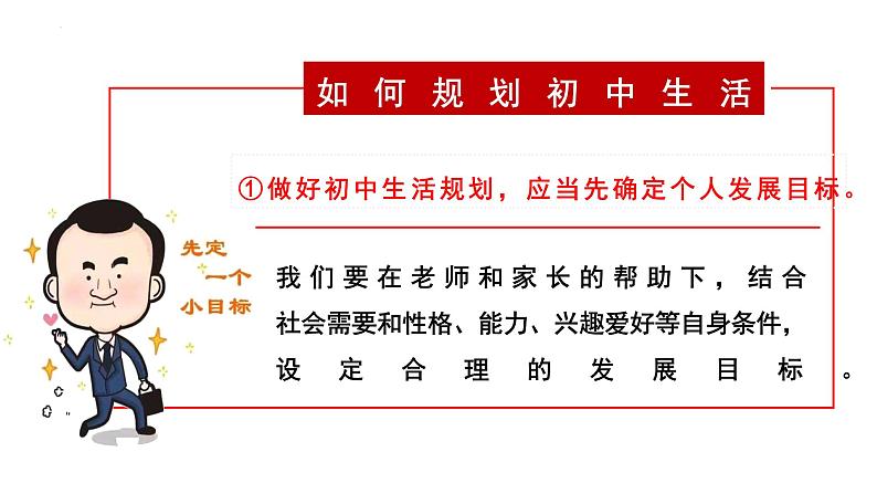 2024-2025学年统编版道德与法治七年级上册 1.2 规划初中生活 课件07