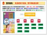 部编版九年级道德与法治上册1.2《走向共同富裕》教学课件