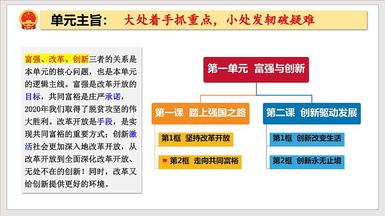 部编版九年级道德与法治上册1.2《走向共同富裕》教学课件第3页