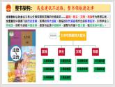 部编版九年级道德与法治上册2.1《创新改变生活》教学课件