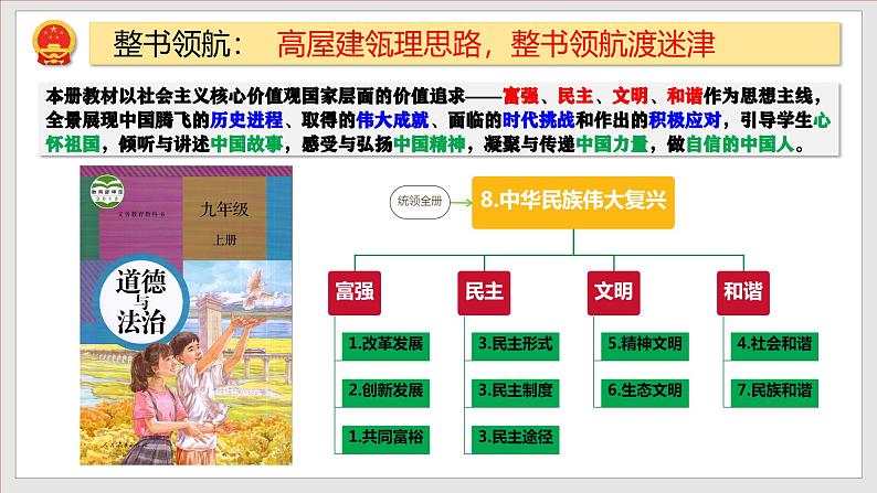 部编版九年级道德与法治上册4.2《凝聚法治共识》教学课件02