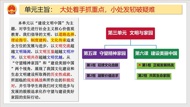 部编版九年级道德与法治上册6.1《正视发展挑战》教学课件第3页