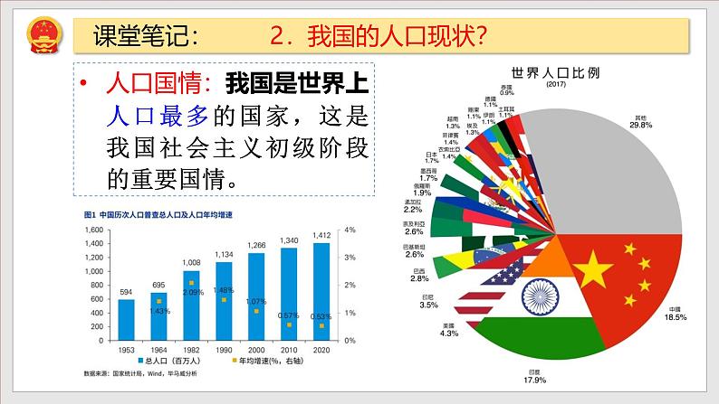 部编版九年级道德与法治上册6.1《正视发展挑战》教学课件第8页