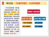 部编版九年级道德与法治上册7.1《促进民族团结》教学课件