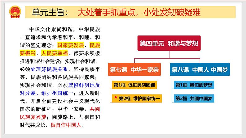 部编版九年级道德与法治上册7.2《维护祖国统一》教学课件03