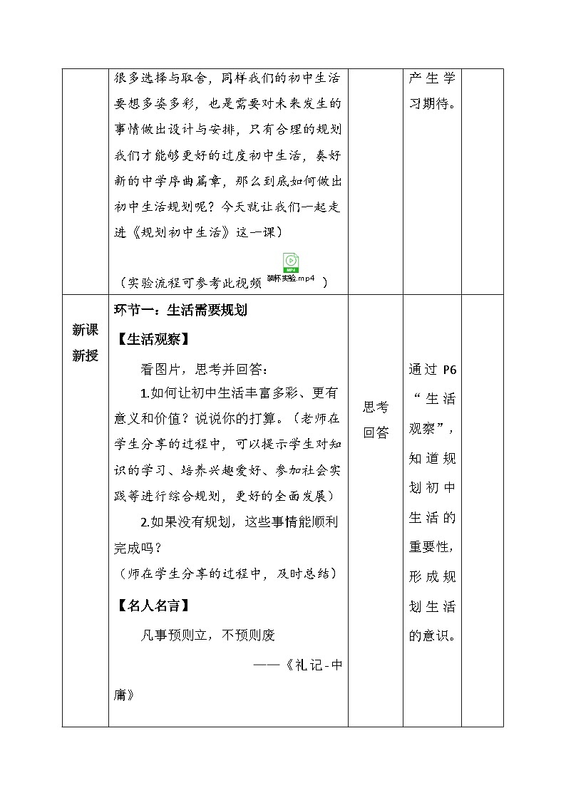 统编版(2024新版）七年级上册道德与法治1.2《规划初中生活》教学设计03