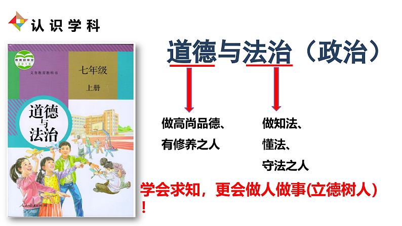 部编版七年级上册道德与法治开学第一课课件03