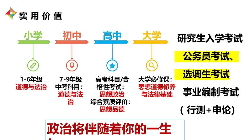 部编版七年级上册道德与法治开学第一课课件06