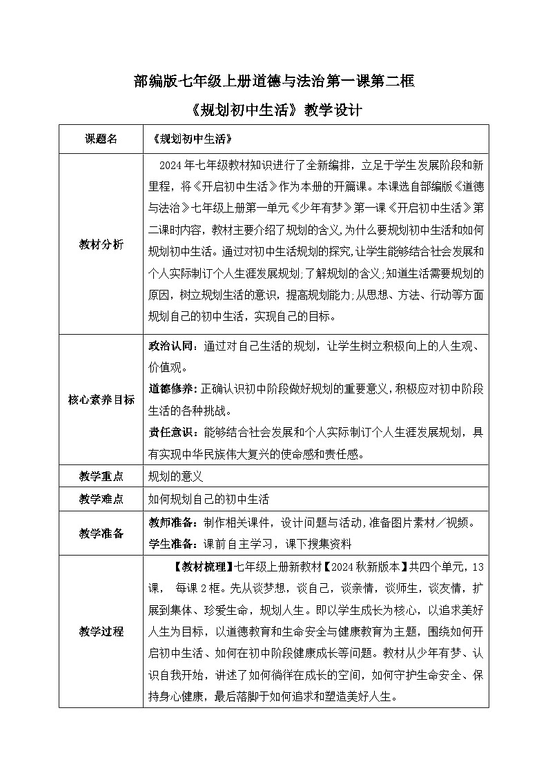 1.2《 规划初中生活》2024-2025学年七年级道德与法治课件+教案01
