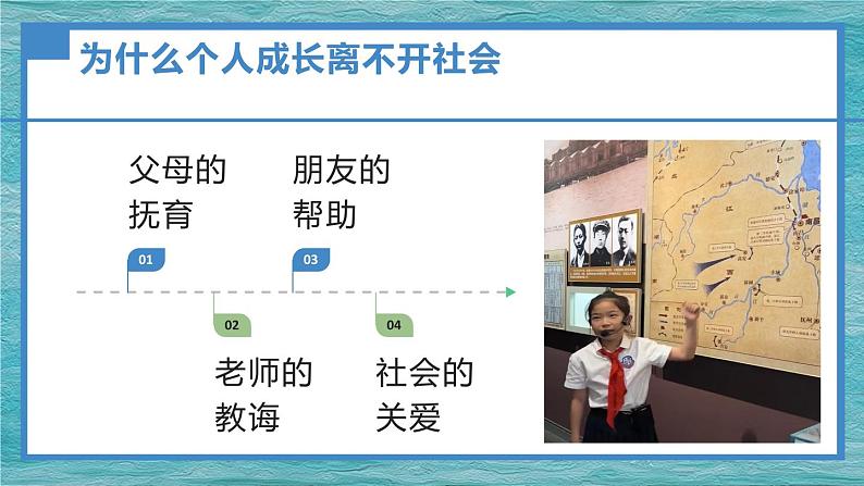 1.2在社会中成长 （课件）-2024-2025学年八年级道德与法治上册同（统编版·2024年）05