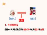 1.2 在社会中成长（课件）-2024-2025学年八年级道德与法治上册同（统编版·2024年） (2)