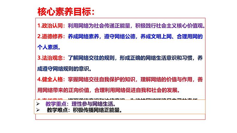 2.2 合理利用网络 课件-2024-2025学年统编版道德与法治 八年级上册02