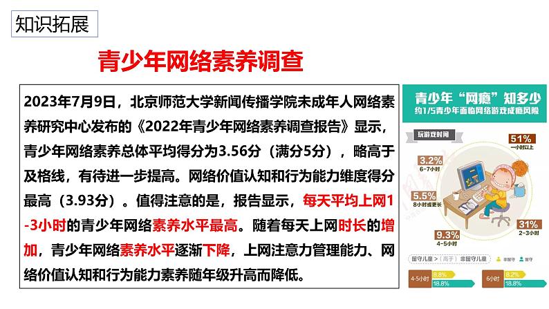 2.2 合理利用网络 课件-2024-2025学年统编版道德与法治八年级上 册07