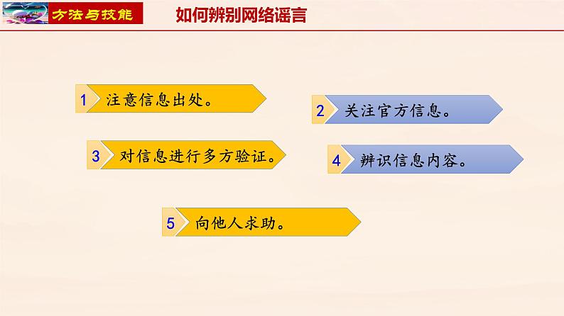 2.2 合理利用网络（课件）-2024-2025学年八年级道德与法治上册同（统编版·2024年）07