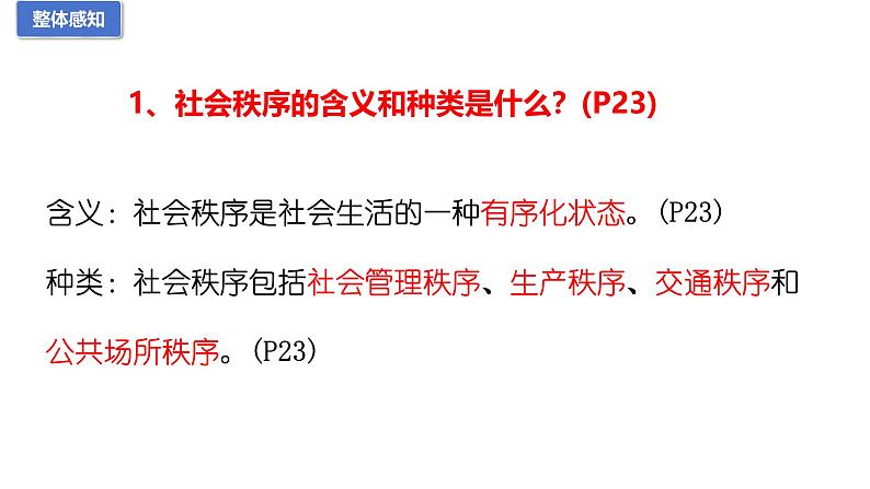 3.1 维护秩序 课件-2024-2025 学年统编版道德与法治八年级上册07
